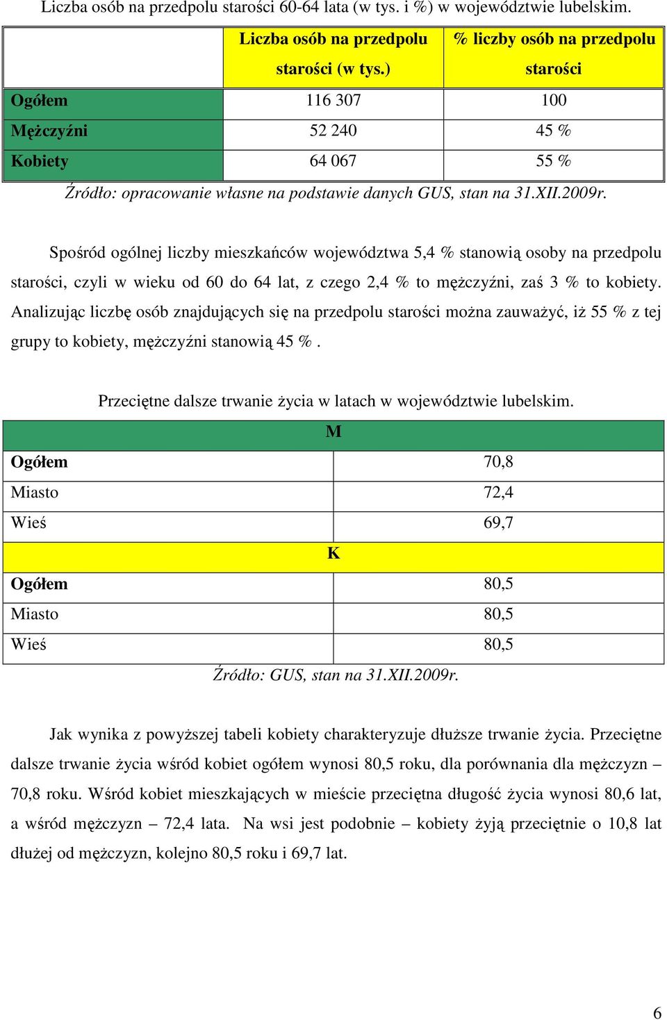 Spośród ogólnej liczby mieszkańców województwa 5,4 % stanowią osoby na przedpolu starości, czyli w wieku od 60 do 64 lat, z czego 2,4 % to mężczyźni, zaś 3 % to kobiety.