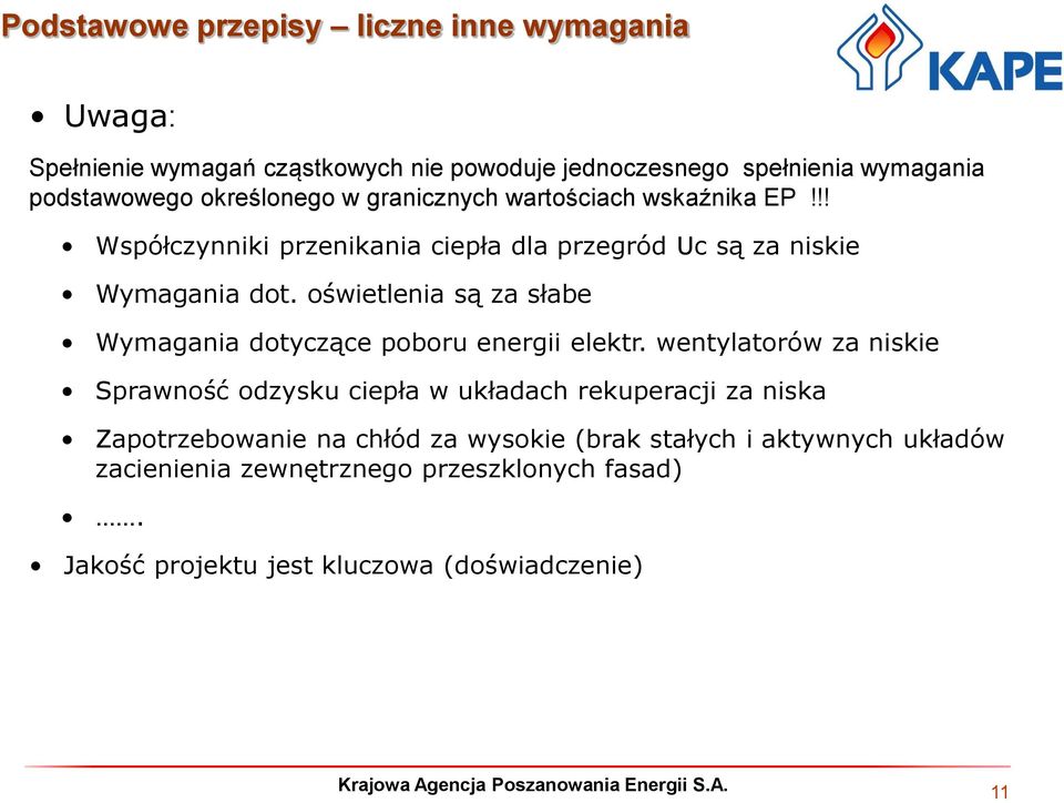 oświetlenia są za słabe Wymagania dotyczące poboru energii elektr.