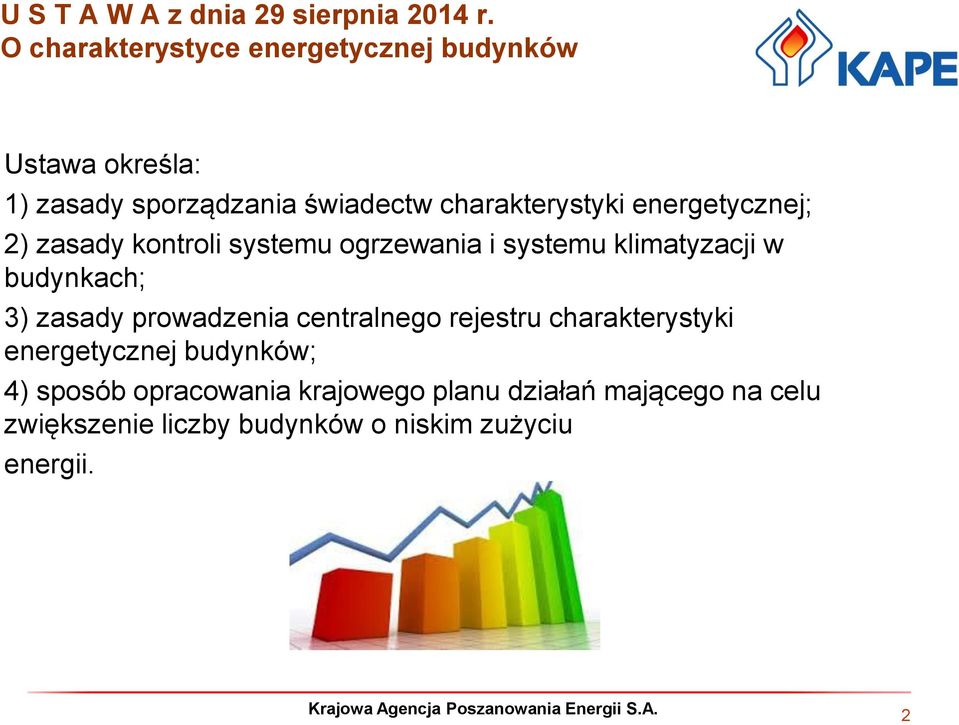 energetycznej; 2) zasady kontroli systemu ogrzewania i systemu klimatyzacji w budynkach; 3) zasady