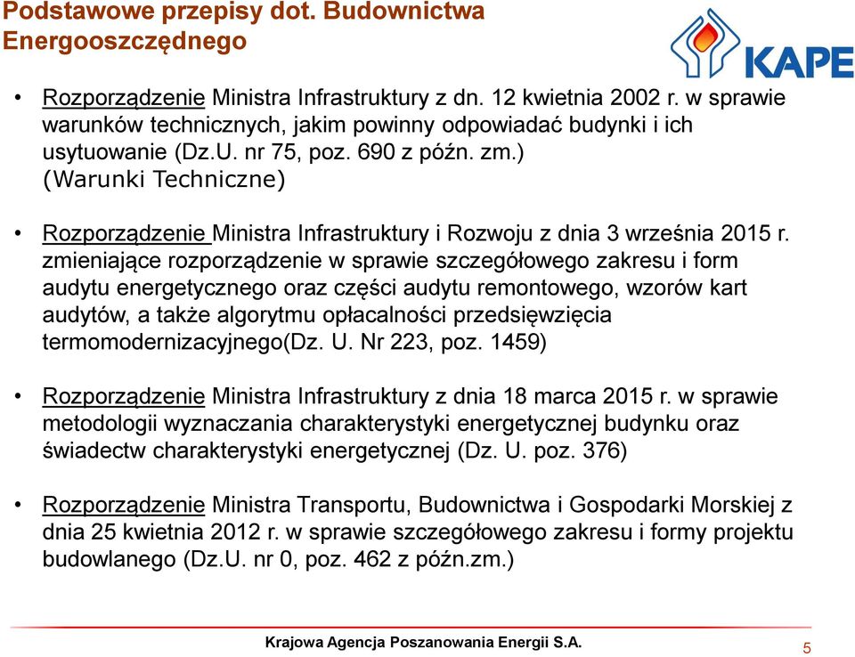 ) (Warunki Techniczne) Rozporządzenie Ministra Infrastruktury i Rozwoju z dnia 3 września 2015 r.