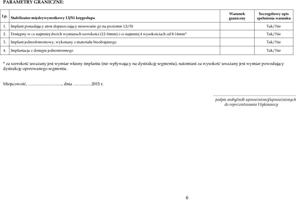 Dostępny w co najmniej dwóch wymiarach szerokości (12-16mm) i co najmniej 4 wysokościach od 8-14mm* Tak/Nie 3. Implant jednoelementowy, wykonany z materiału bioobojętnego Tak/Nie 4.