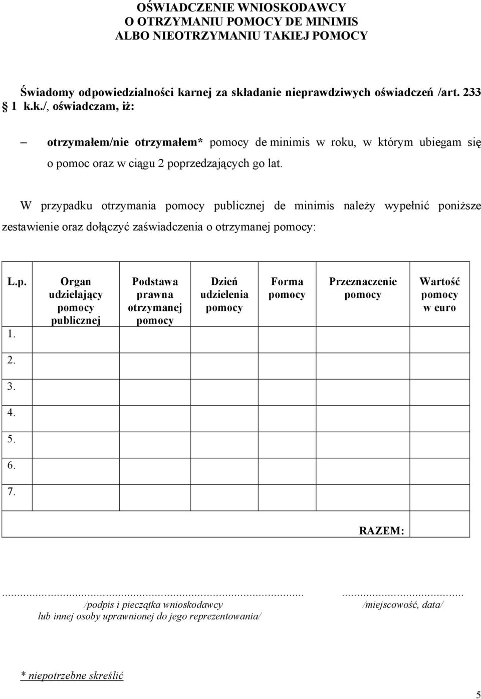 W przypadku otrzymania publicznej de minimis należy wypełnić poniższe zestawienie oraz dołączyć zaświadczenia o otrzymanej : L.p. 1.