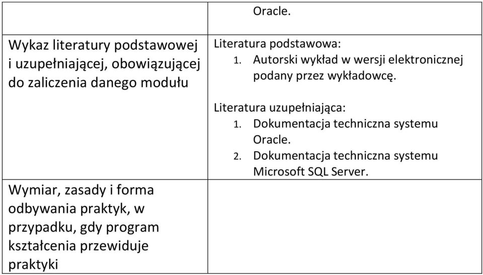 i frma dbywania praktyk, w przypadku, gdy prgram kształcenia przewiduje praktyki Literatura