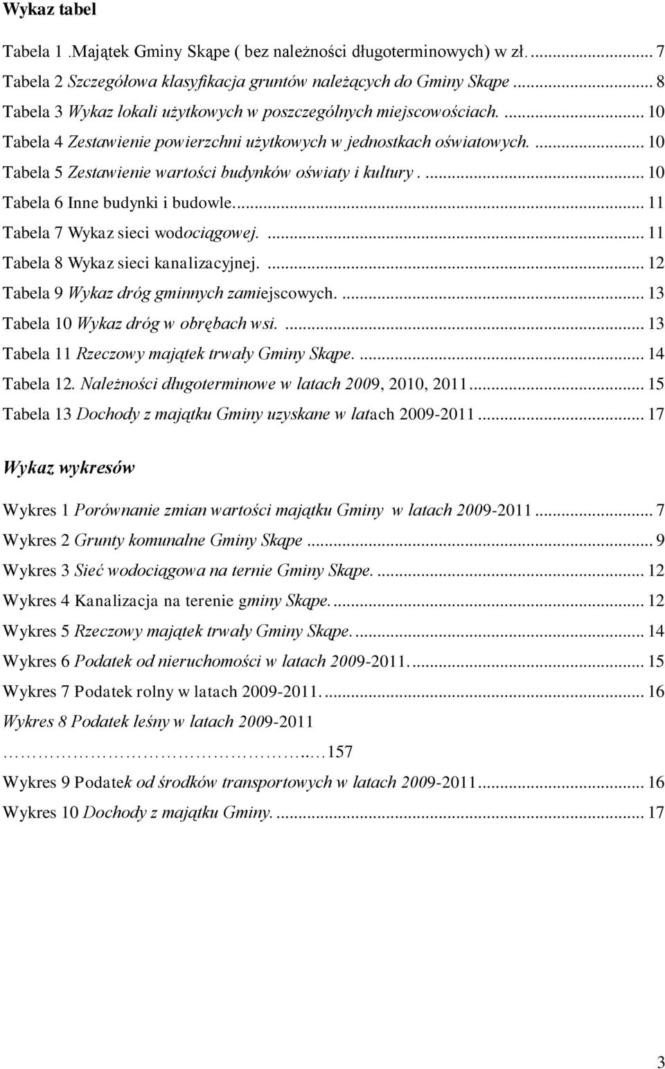 ... 10 Tabela 5 Zestawienie wartości budynków oświaty i kultury.... 10 Tabela 6 Inne budynki i budowle.... 11 Tabela 7 Wykaz sieci wodociągowej.... 11 Tabela 8 Wykaz sieci kanalizacyjnej.