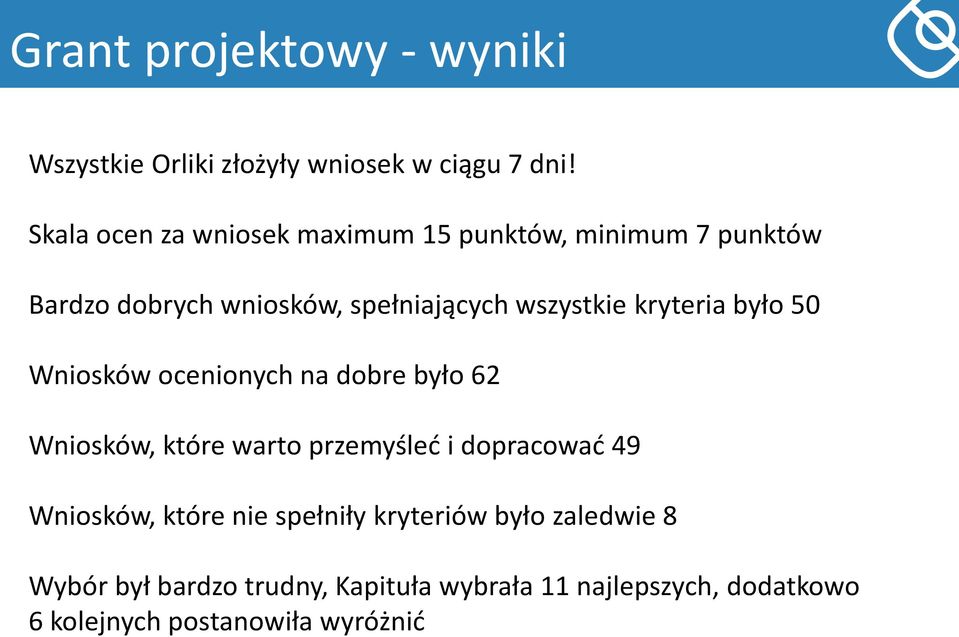 kryteria było 50 Wniosków ocenionych na dobre było 62 Wniosków, które warto przemyśleć i dopracować 49