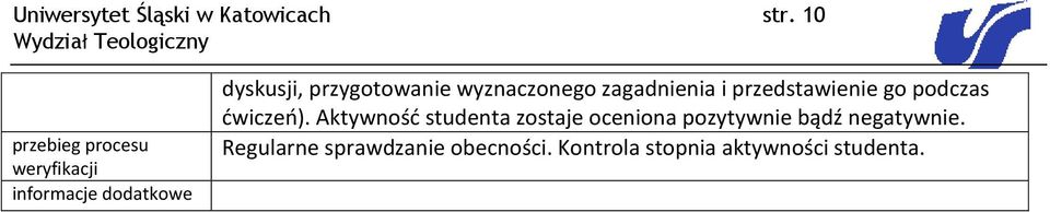 zagadnienia i przedstawienie go podczas ćwiczeń).