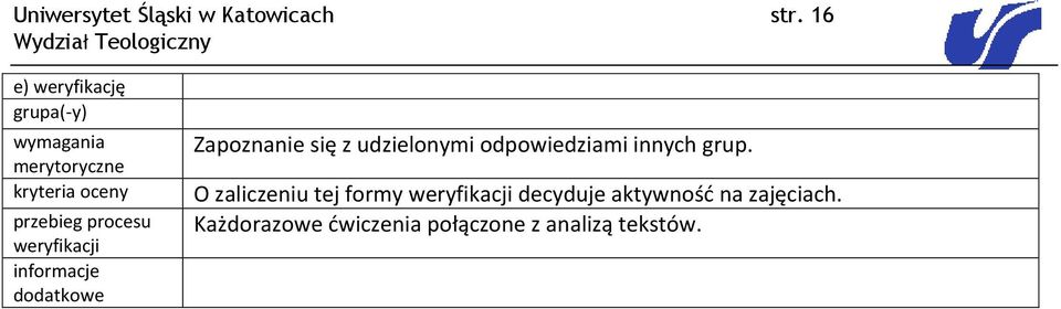 weryfikacji Zapoznanie się z udzielonymi odpowiedziami innych grup.