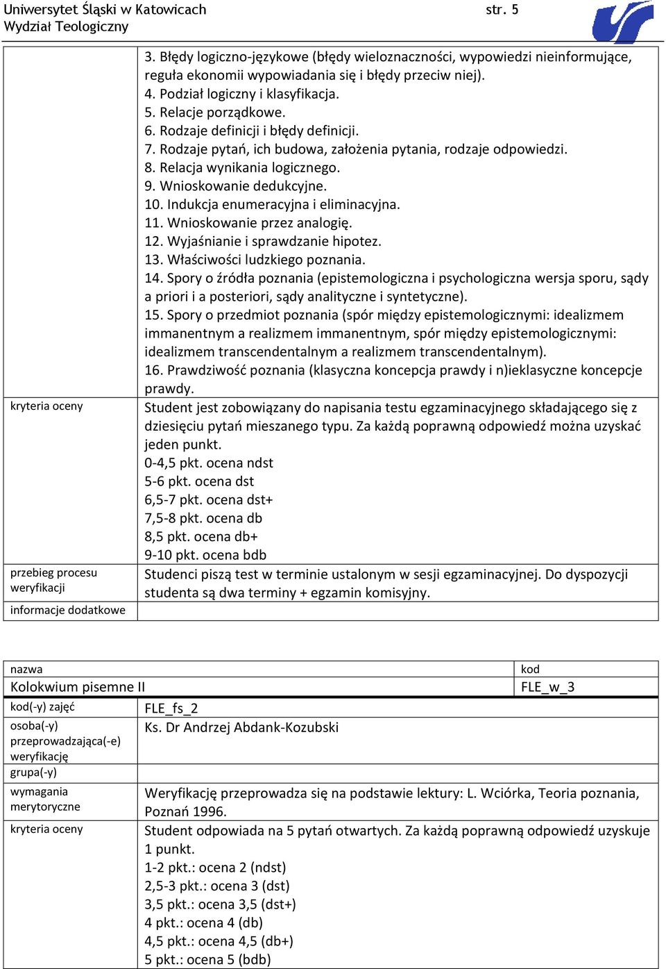 Rodzaje definicji i błędy definicji. 7. Rodzaje pytań, ich budowa, założenia pytania, rodzaje odpowiedzi. 8. Relacja wynikania logicznego. 9. Wnioskowanie dedukcyjne. 10.