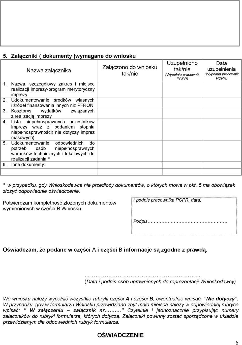 Lista niepełnosprawnych uczestników imprezy wraz z podaniem stopnia niepełnosprawności( nie dotyczy imprez masowych) 5.