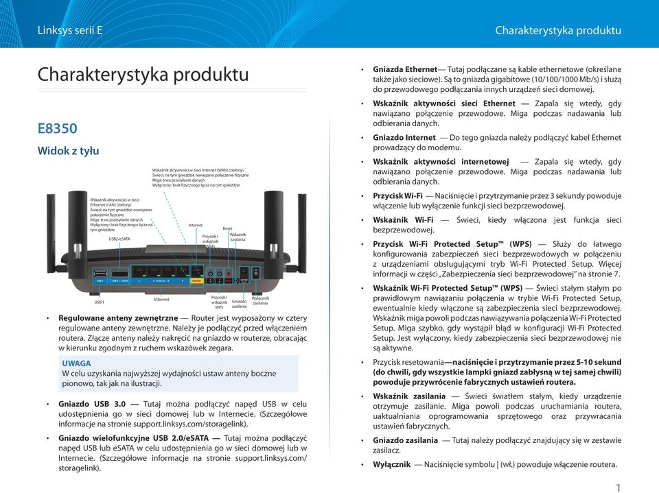 przesyłanie danych Wyłączony: brak fizycznego łącza na tym gnieździe Ethernet Internet Przycisk i wskaźnik Wi-Fi Przycisk i wskaźnik WPS Reset Wskaźnik zasilania Gniazdo zasilania Wyłącznik zasilania