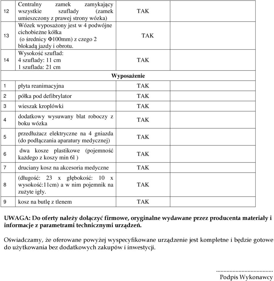 na gniazda (do podłączania aparatury medycznej) dwa kosze plastikowe (pojemność każdego z koszy min 6l ) 7 druciany kosz na akcesoria medyczne 8 (długość: 3 x głębokość: 10 x wysokość:11cm) a w nim