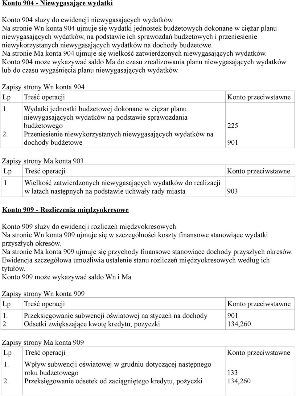 niewygasających wydatków na dochody budżetowe. Na stronie Ma konta 904 ujmuje się wielkość zatwierdzonych niewygasających wydatków.