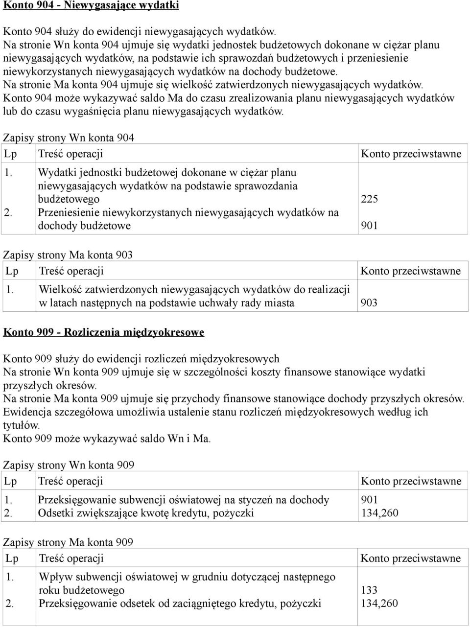 niewygasających wydatków na dochody budżetowe. Na stronie Ma konta 904 ujmuje się wielkość zatwierdzonych niewygasających wydatków.