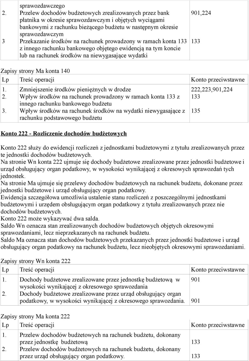 strony Ma konta 140 Zmniejszenie środków pieniężnych w drodze Wpływ środków na rachunek prowadzony w ramach konta z innego rachunku bankowego budżetu Wpływ środków na rachunek środków na wydatki