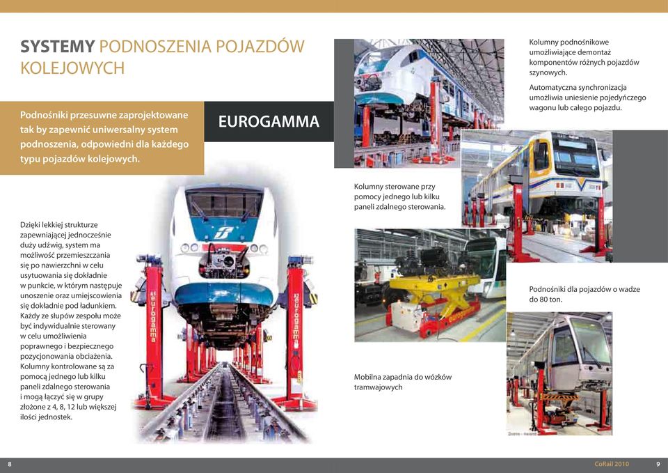 Rozwiązania prezentowane przez CoRail pokrywają zapotrzebowania sektorów:  tramwajowego, kolejowego, metro - PDF Free Download