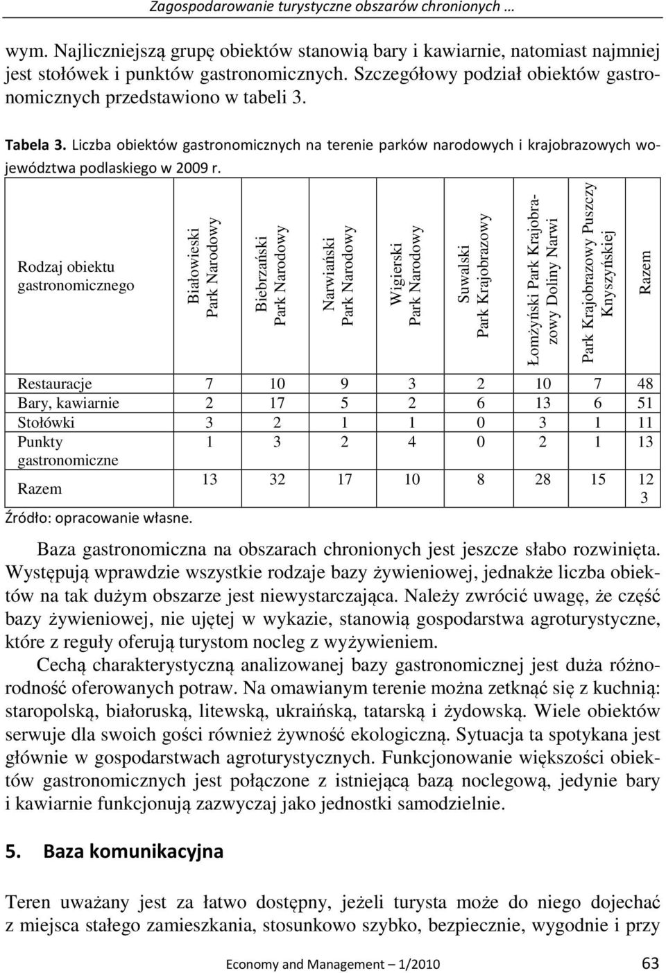 Rodzaj obiektu gastronomicznego Białowieski Park Narodowy Biebrzański Park Narodowy Narwiański Park Narodowy Wigierski Park Narodowy Suwalski Park Krajobrazowy Łomżyński Park Krajobrazowy Doliny