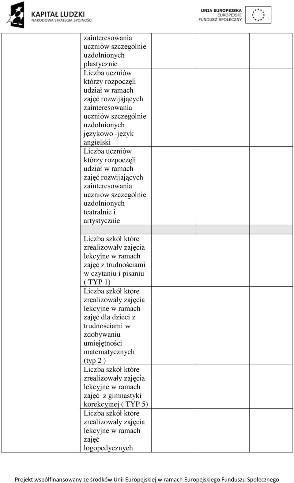 1) zajęć dla dzieci z zdobywaniu umiejętności matematycznych