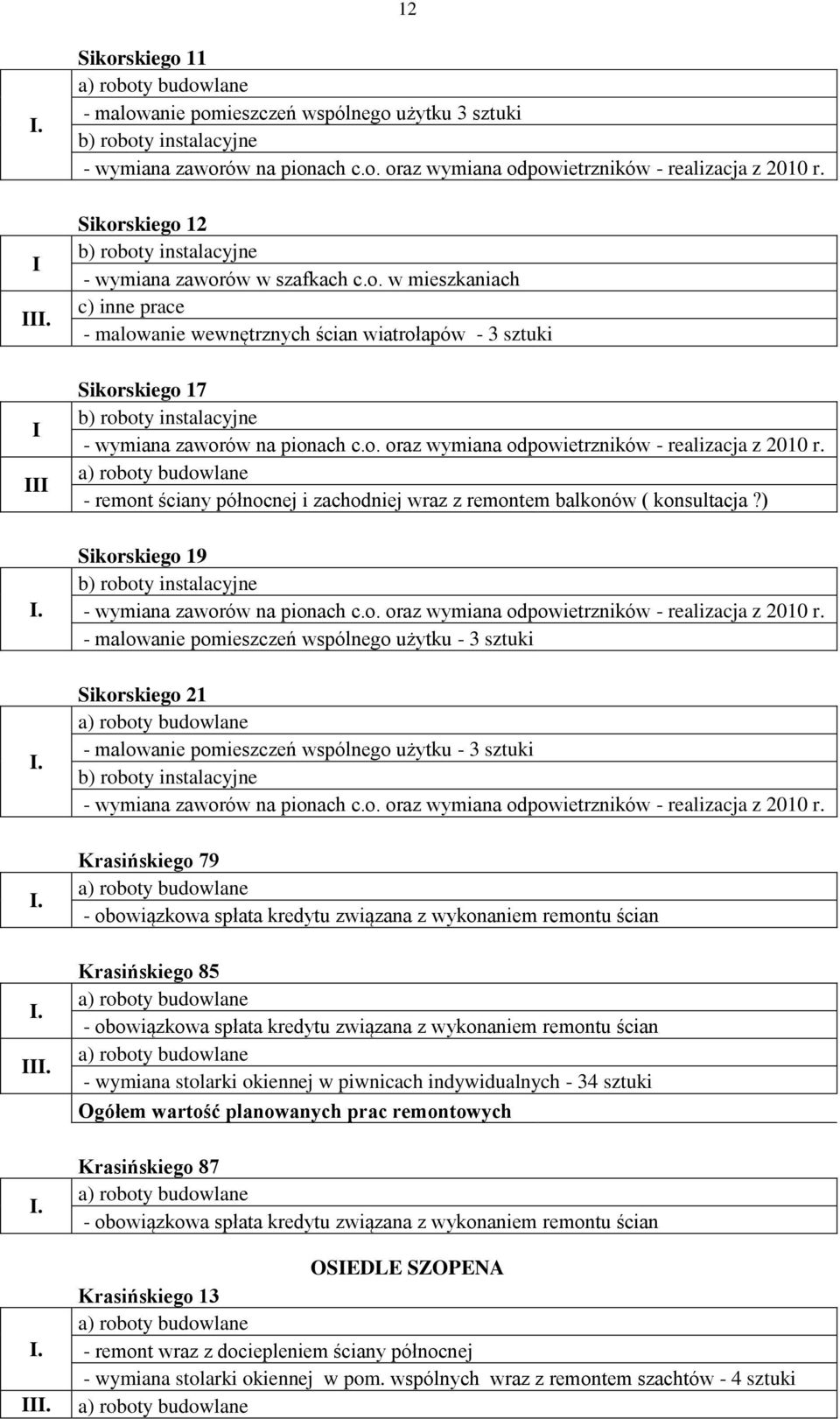 - remont ściany północnej i zachodniej wraz z remontem balkonów ( konsultacja?) Sikorskiego 19 - wymiana zaworów na pionach c.o. oraz wymiana odpowietrzników - realizacja z 2010 r.