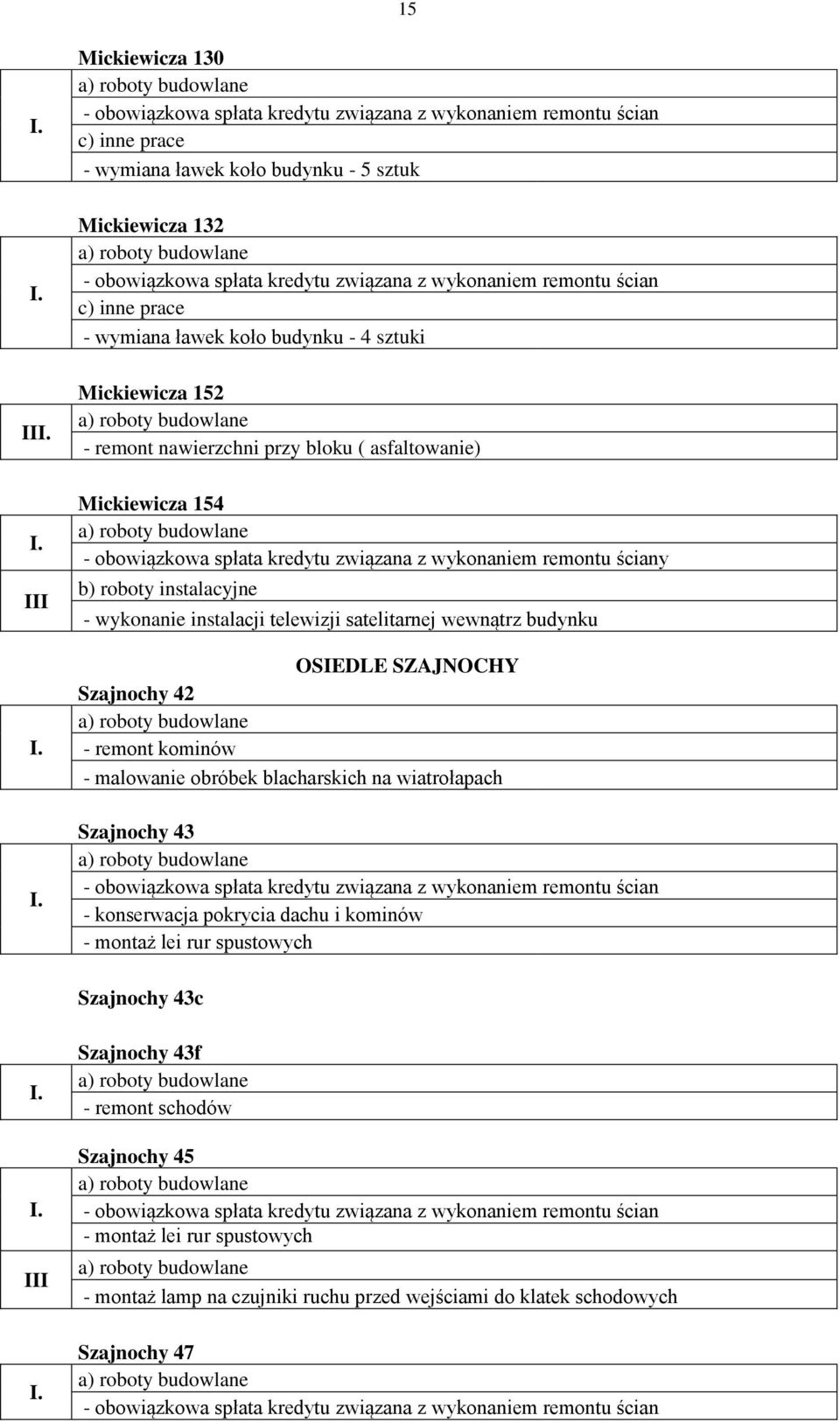 42 - remont kominów - malowanie obróbek blacharskich na wiatrołapach Szajnochy 43 - konserwacja pokrycia dachu i kominów - montaż lei rur spustowych