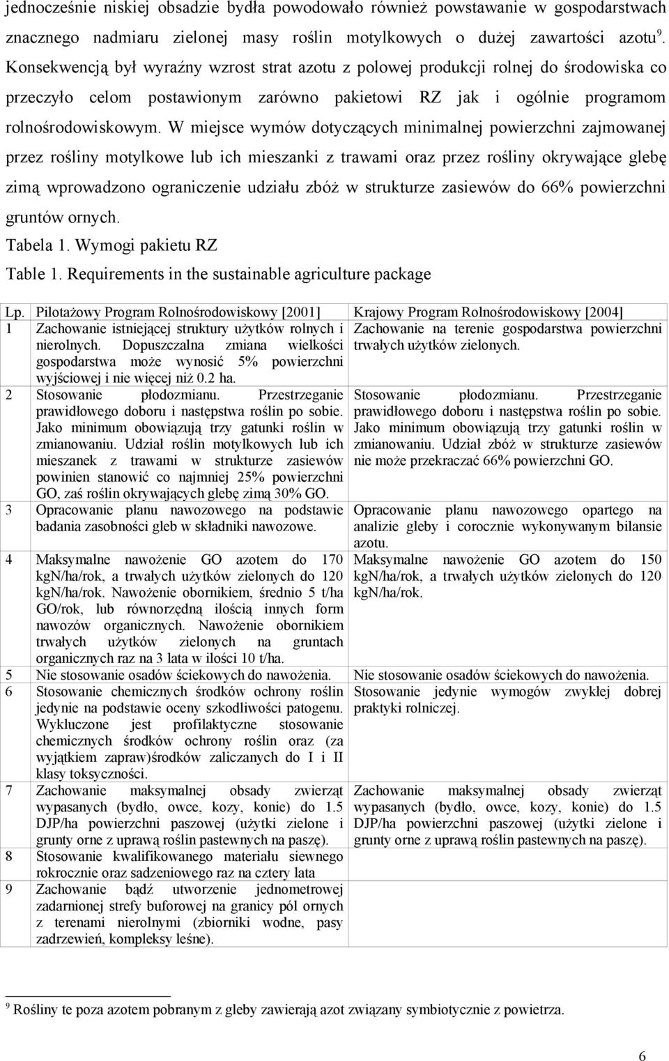 W miejsce wymów dotyczących minimalnej powierzchni zajmowanej przez rośliny motylkowe lub ich mieszanki z trawami oraz przez rośliny okrywające glebę zimą wprowadzono ograniczenie udziału zbóż w