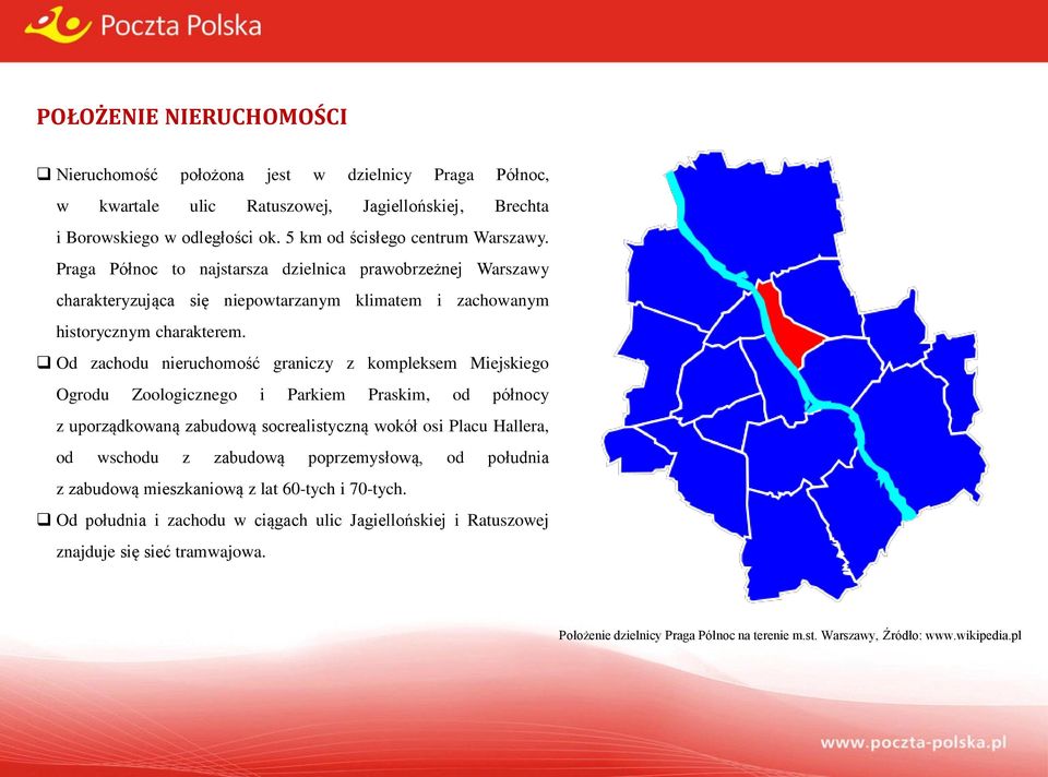 Od zachodu nieruchomość graniczy z kompleksem Miejskiego Ogrodu Zoologicznego i Parkiem Praskim, od północy z uporządkowaną zabudową socrealistyczną wokół osi Placu Hallera, od wschodu z zabudową