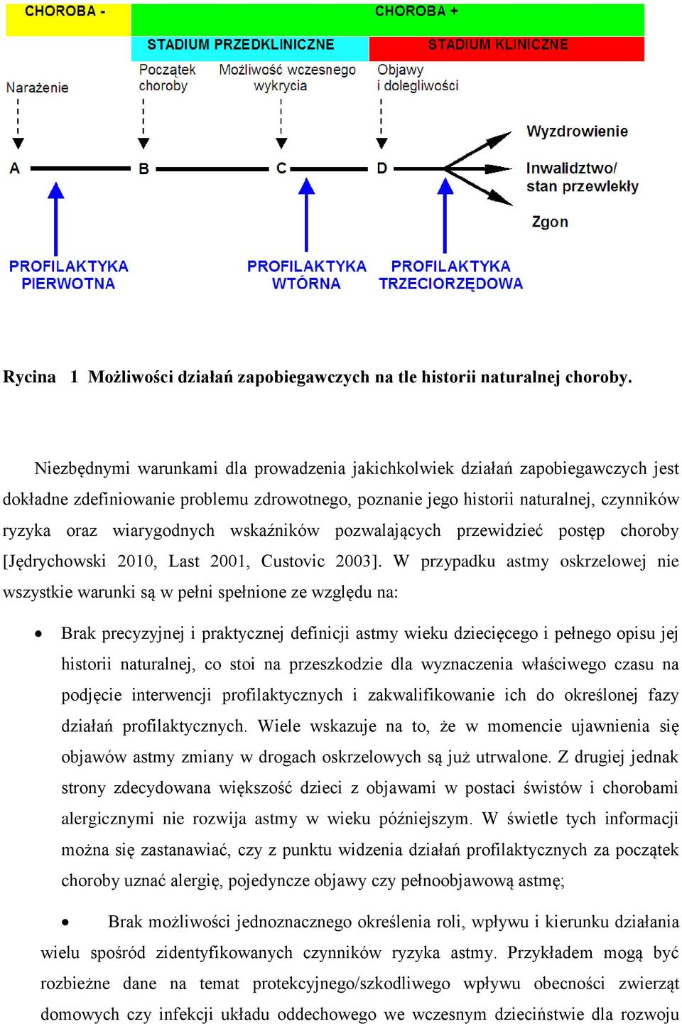 wskaźników pozwalających przewidzieć postęp choroby [Jędrychowski 2010, Last 2001, Custovic 2003].