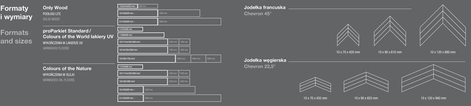 10 x 70 x 420 mm 10 x 90 x 610 mm 10 x 120 x 880 mm Colours of the Nature WYKOŃCZENIA W OLEJU
