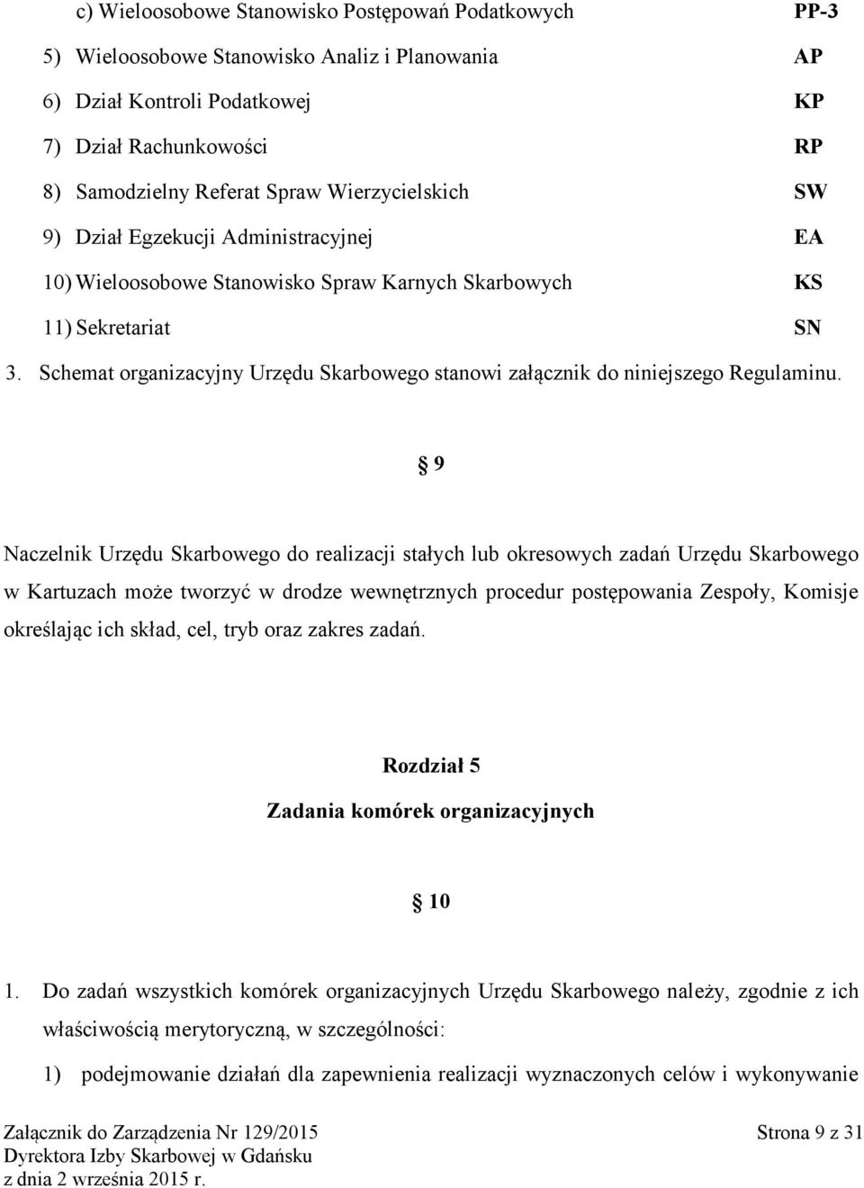 Schemat organizacyjny Urzędu Skarbowego stanowi załącznik do niniejszego Regulaminu.