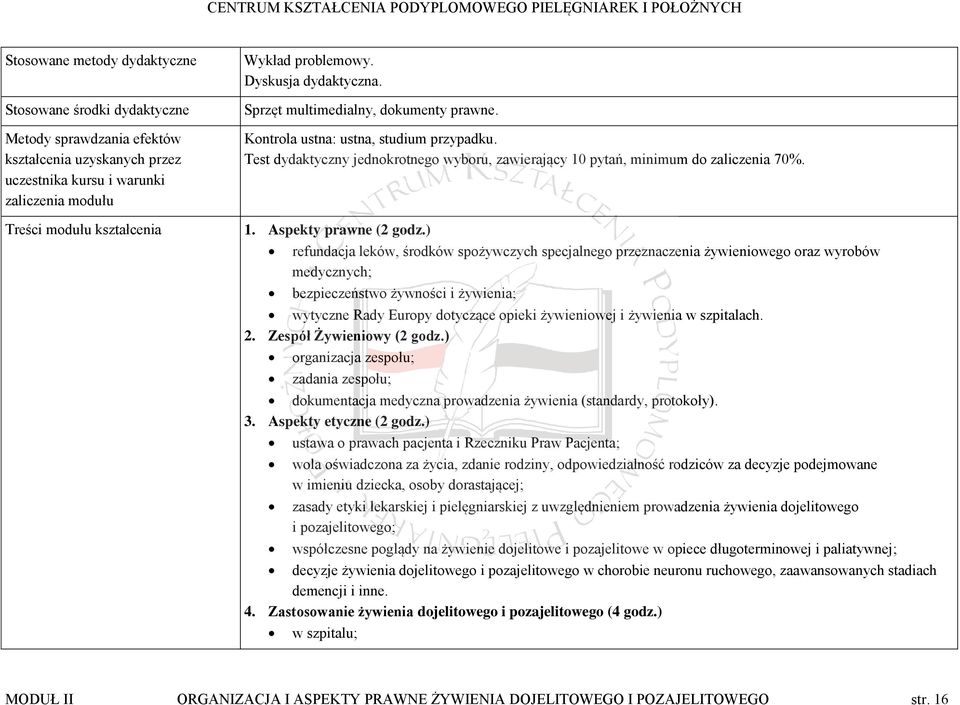 Test dydaktyczny jednokrotnego wyboru, zawierający 10 pytań, minimum do zaliczenia 70%. 1. Aspekty prawne (2 godz.