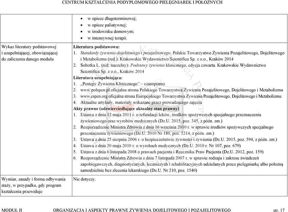 1. Standardy żywienia dojelitowego i pozajelitowego. Polskie Towarzystwo Żywienia Pozajelitowego, Dojelitowego i Metabolizmu (red.). Krakowskie Wydawnictwo Scientifica Sp. z o.o., Kraków 2014 2.