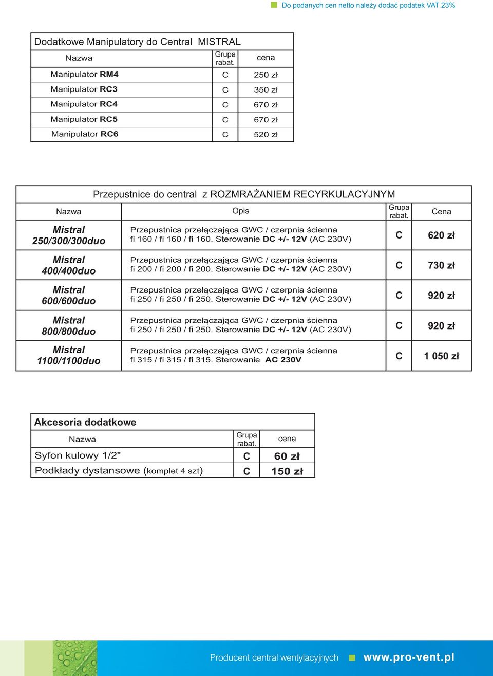 Sterowanie D +/ 12V ( 230V) ena 620 zł 400/400duo Przepustnica przełączająca GW / czerpnia ścienna fi 200 / fi 200 / fi 200.