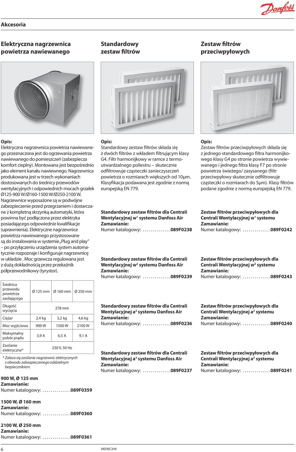 Nagrzewnica produkowana jest w trzech wykonaniach dostosowanych do średnicy przewodów wentylacyjnych i odpowiednich mocach grzałek Ø125-900 W/Ø160-1500 W/Ø250-2100 W.