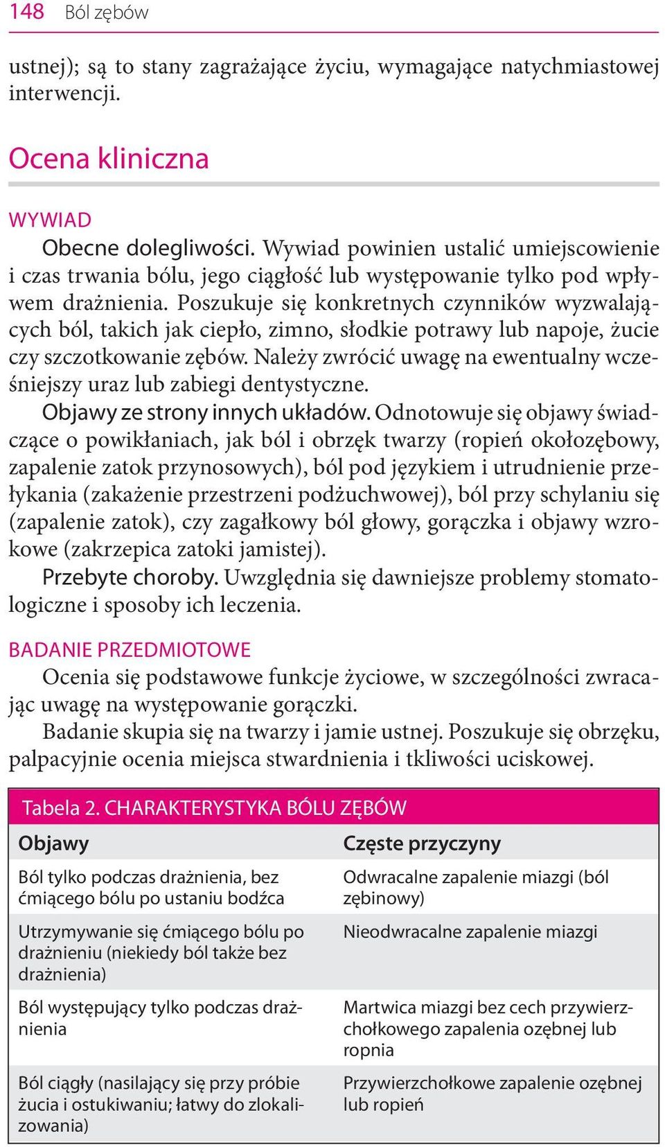 Poszukuje się konkretnych czynników wyzwalających ból, takich jak ciepło, zimno, słodkie potrawy lub napoje, żucie czy szczotkowanie zębów.