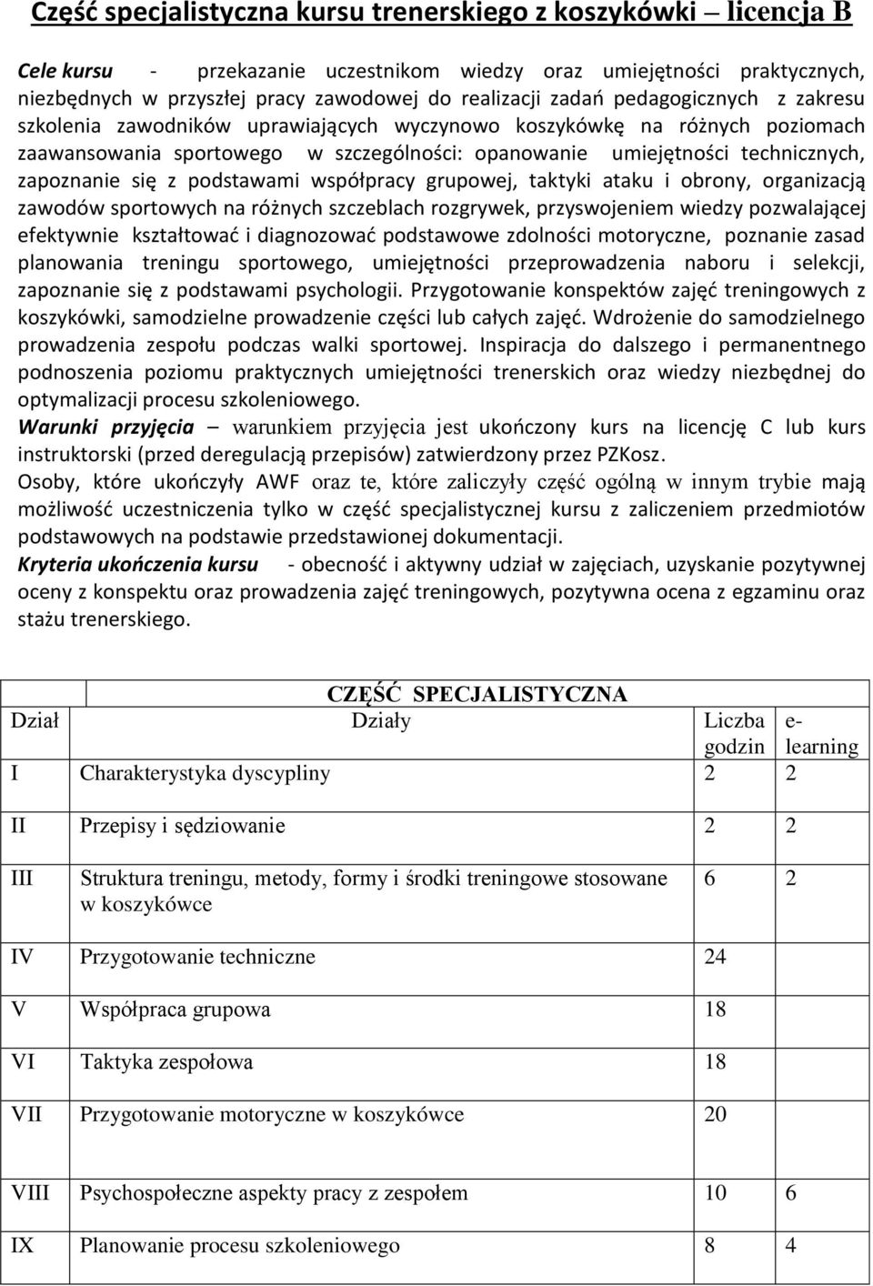 się z podstawami współpracy grupowej, taktyki ataku i obrony, organizacją zawodów sportowych na różnych szczeblach rozgrywek, przyswojeniem wiedzy pozwalającej efektywnie kształtowad i diagnozowad