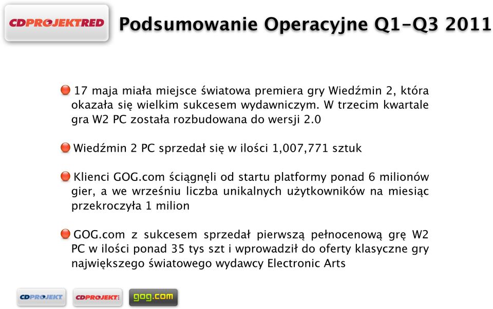 com ściągnęli od startu platformy ponad 6 milionów gier, a we wrześniu liczba unikalnych użytkowników na miesiąc przekroczyła 1 milion GOG.