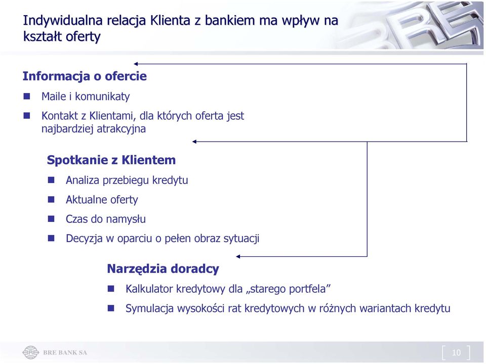 Analiza przebiegu kredytu Aktualne oferty Czas do namysłu Decyzja w oparciu o pełen obraz sytuacji
