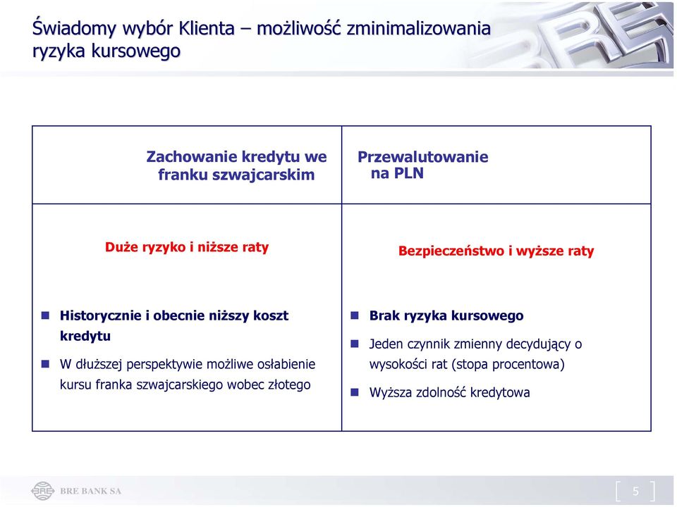 obecnie niższy koszt kredytu W dłuższej perspektywie możliwe osłabienie kursu franka szwajcarskiego wobec