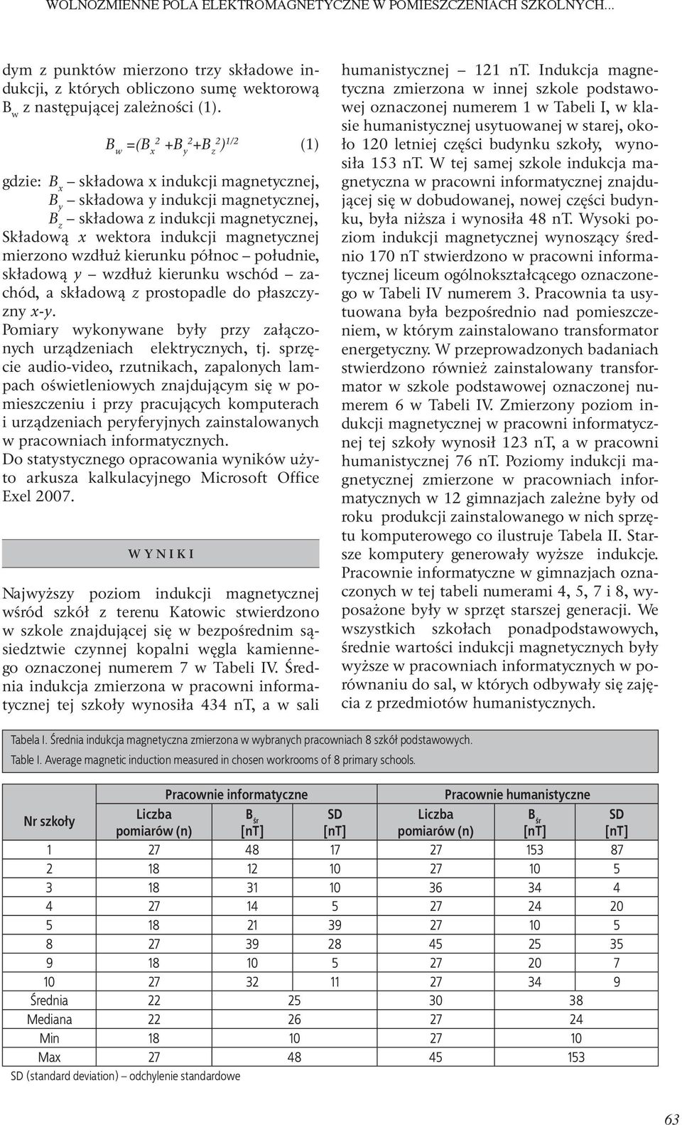mierzono wzdłuż kierunku północ południe, składową y wzdłuż kierunku wschód zachód, a składową z prostopadle do płaszczyzny x-y.