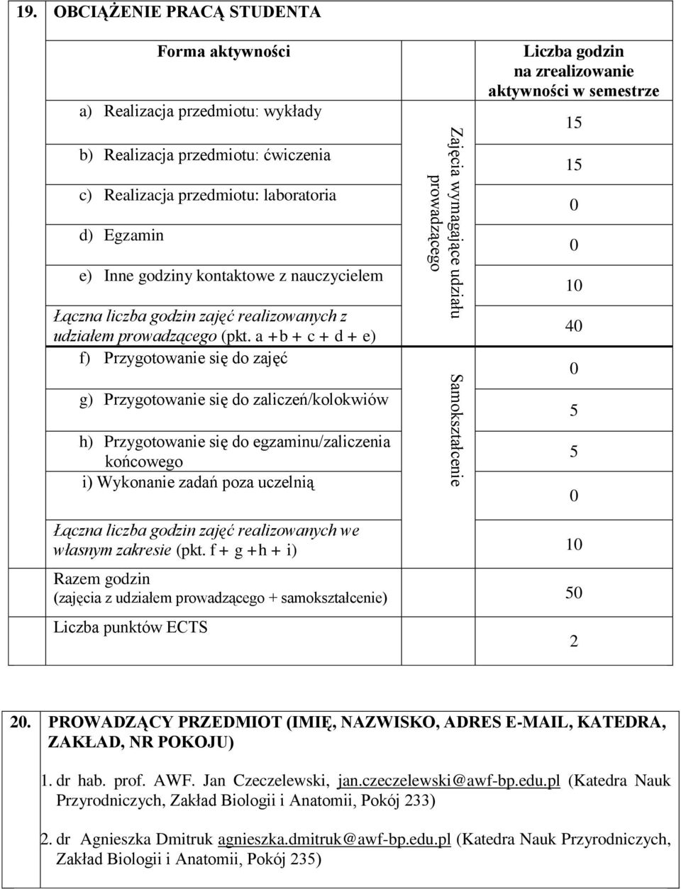 liczba godzin zajęć realizowanych z udziałem prowadzącego (pkt.