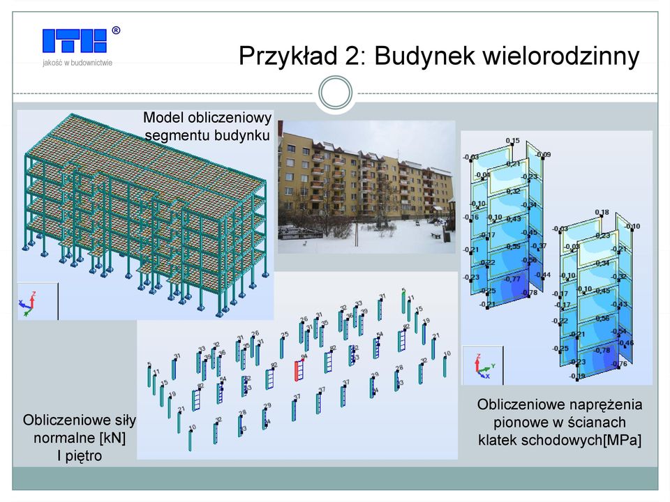 siły normalne [kn] I piętro Obliczeniowe