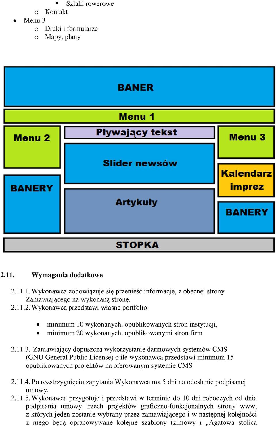 Zamawiający dopuszcza wykorzystanie darmowych systemów CMS (GNU General Public License) o ile wykonawca przedstawi minimum 15 opublikowanych projektów na oferowanym systemie CMS 2.11.4.