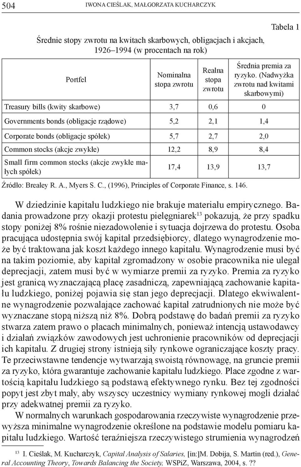 (Nadwyżka zwrotu nad kwitami skarbowymi) Treasury bills (kwity skarbowe) 3,7 0,6 0 Governments bonds (obligacje rządowe) 5,2 2,1 1,4 Corporate bonds (obligacje spółek) 5,7 2,7 2,0 Common stocks