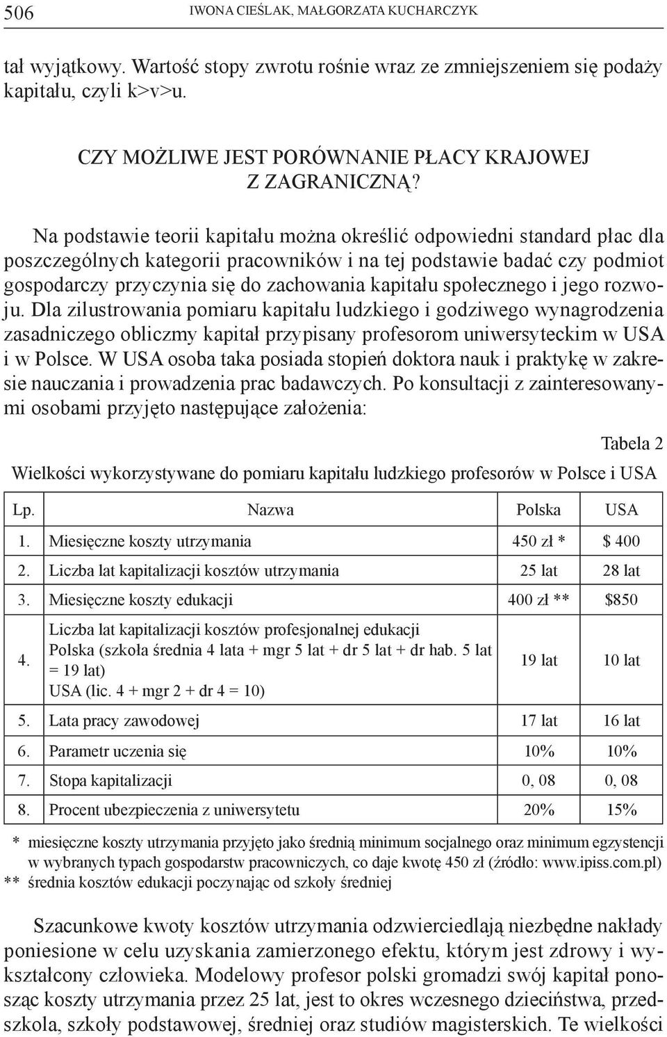 społecznego i jego rozwoju. Dla zilustrowania pomiaru kapitału ludzkiego i godziwego wynagrodzenia zasadniczego obliczmy kapitał przypisany profesorom uniwersyteckim w USA i w Polsce.