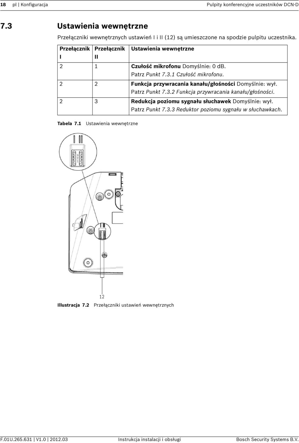 Przełącznik Przełącznik Ustawienia wewnętrzne I II 2 1 Czułość mikrofonu Domyślnie: 0 db. Patrz Punkt 7.3.1 Czułość mikrofonu. 2 2 Funkcja przywracania kanału/głośności Domyślnie: wył.