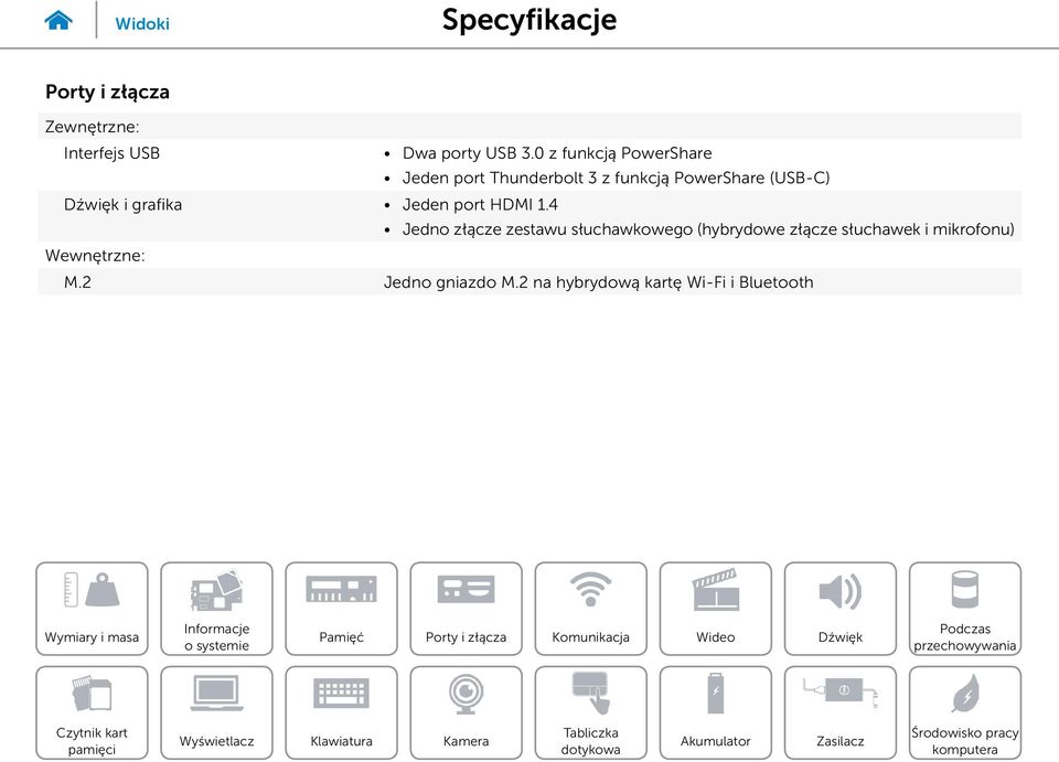 (USB-C) i grafika Jeden port HDMI 1.