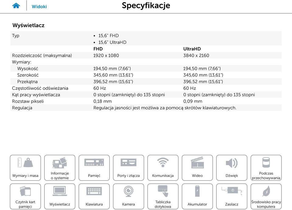 (15,61") Częstotliwość odświeżania 60 Hz 60 Hz Kąt pracy wyświetlacza 0 stopni (zamknięty) do 135 stopni 0 stopni