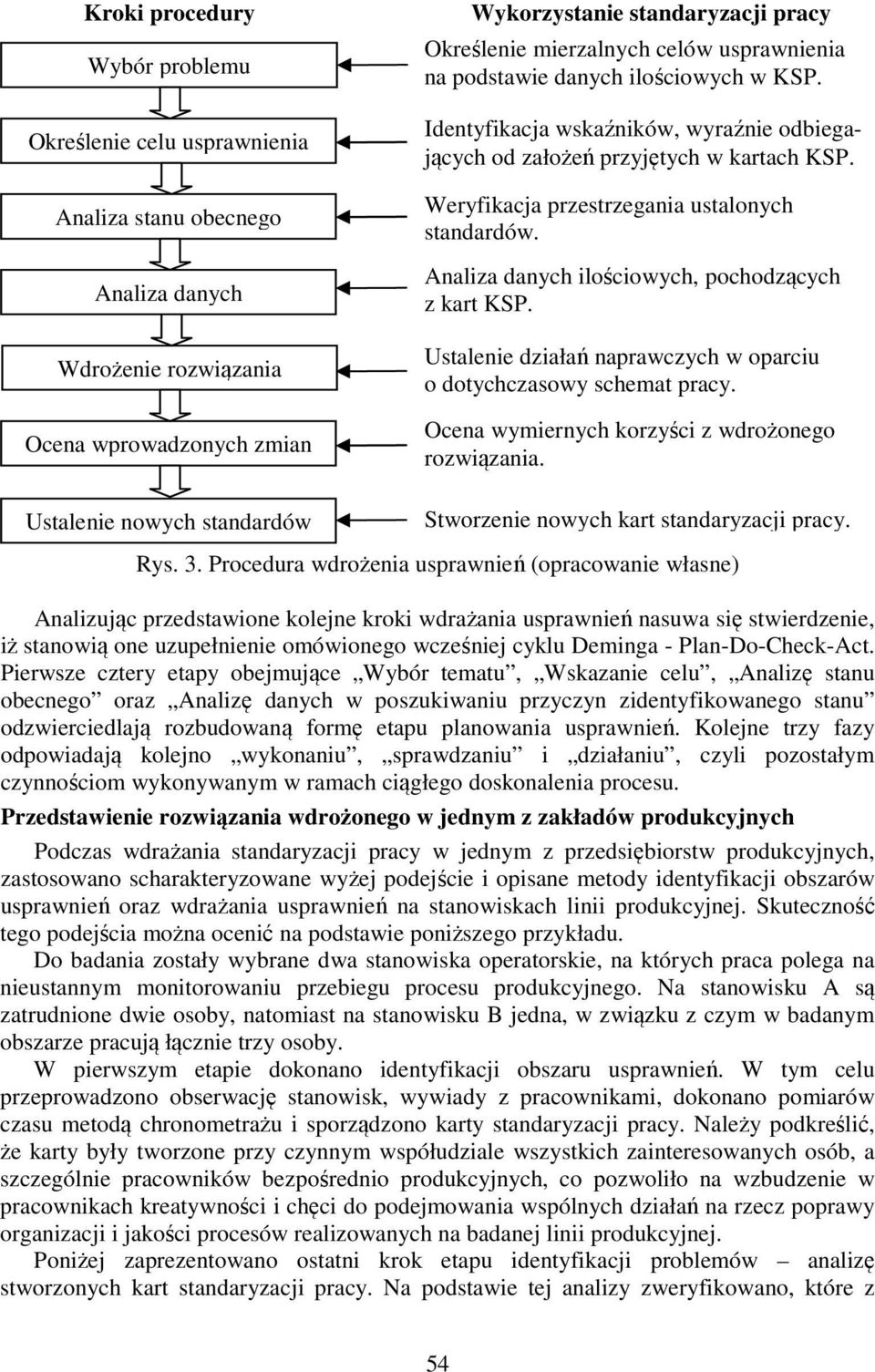 Weryfikacja przestrzegania ustalonych standardów. Analiza danych ilościowych, pochodzących z kart KSP. Ustalenie działań naprawczych w oparciu o dotychczasowy schemat pracy.
