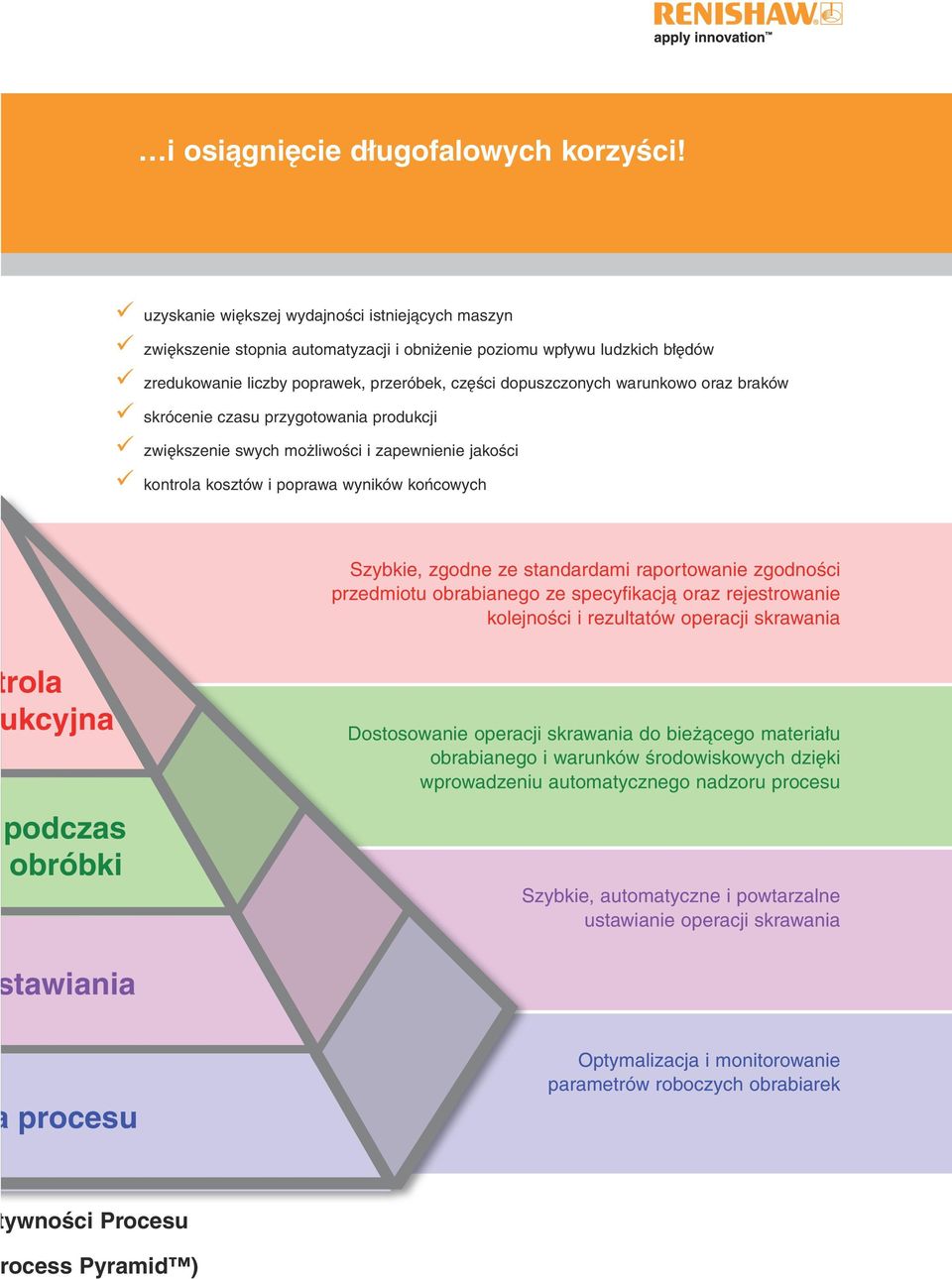 oraz braków skrócenie czasu przygotowania produkcji zwiększenie swych możliwości i zapewnienie jakości kontrola kosztów i poprawa wyników końcowych Szybkie, zgodne ze standardami raportowanie