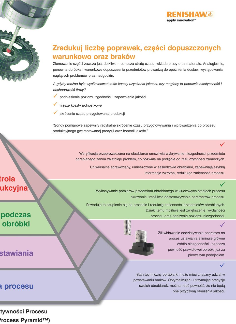 A gdyby można było wyeliminować takie koszty uzyskania jakości, czy mogłoby to poprawić elastyczność i dochodowość firmy?