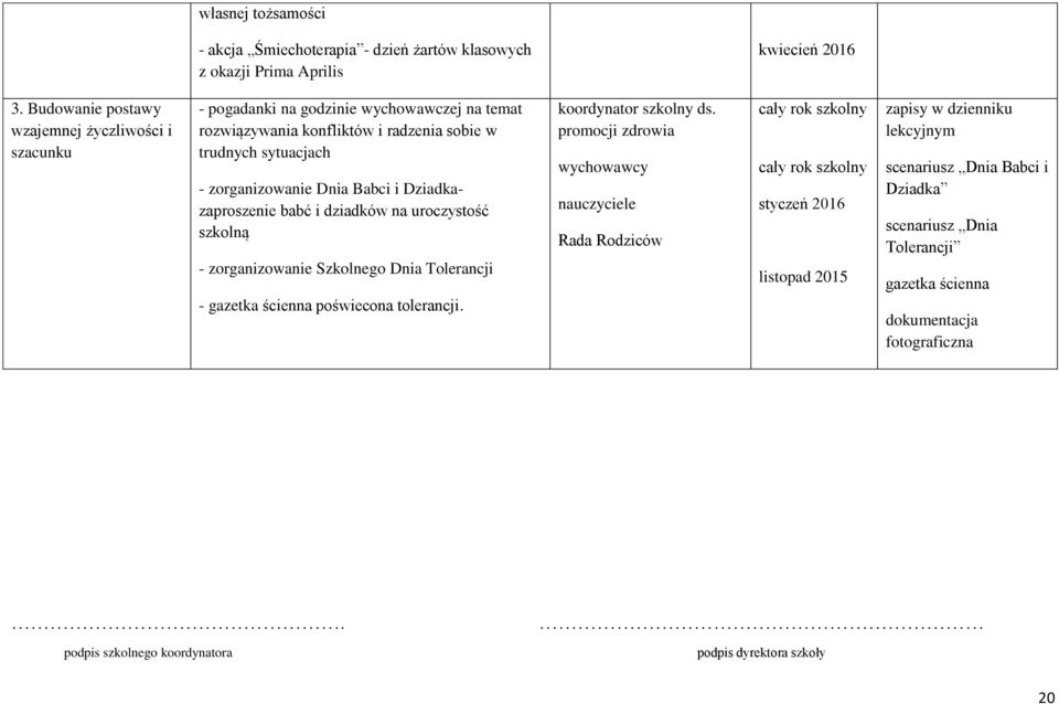 Dziadkazaproszenie babć i dziadków na uroczystość szkolną - zorganizowanie Szkolnego Dnia Tolerancji - gazetka ścienna poświecona tolerancji.